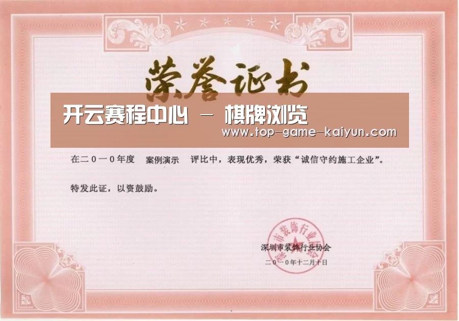 荣誉证书二(图1)