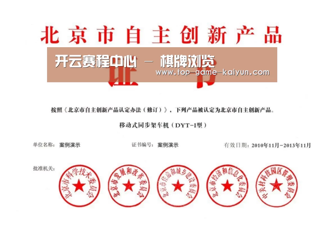 荣誉证书三(图1)