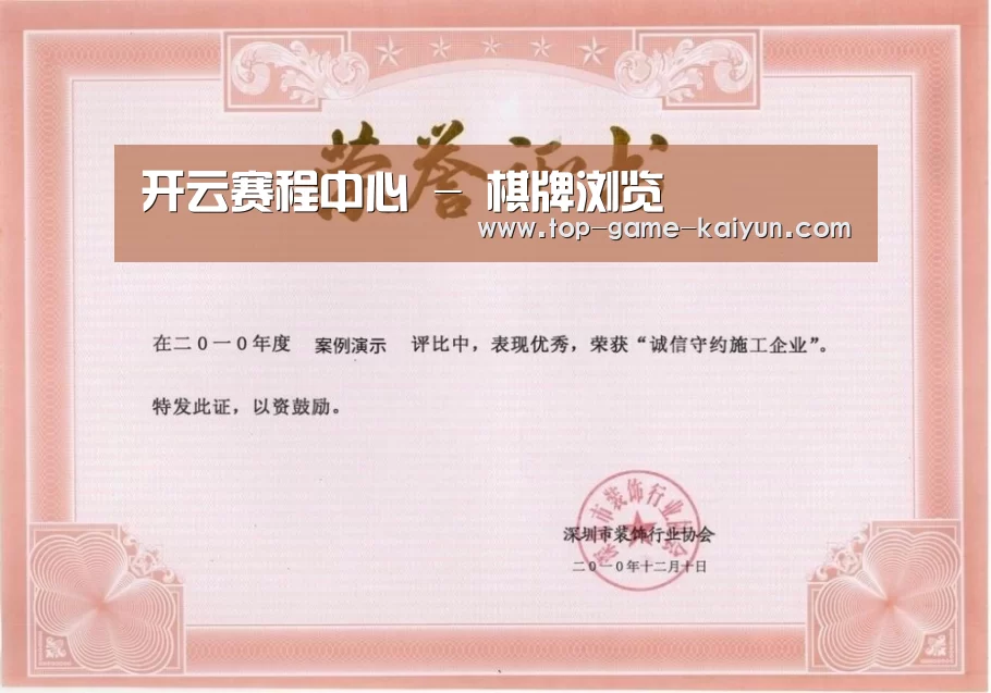 荣誉证书二