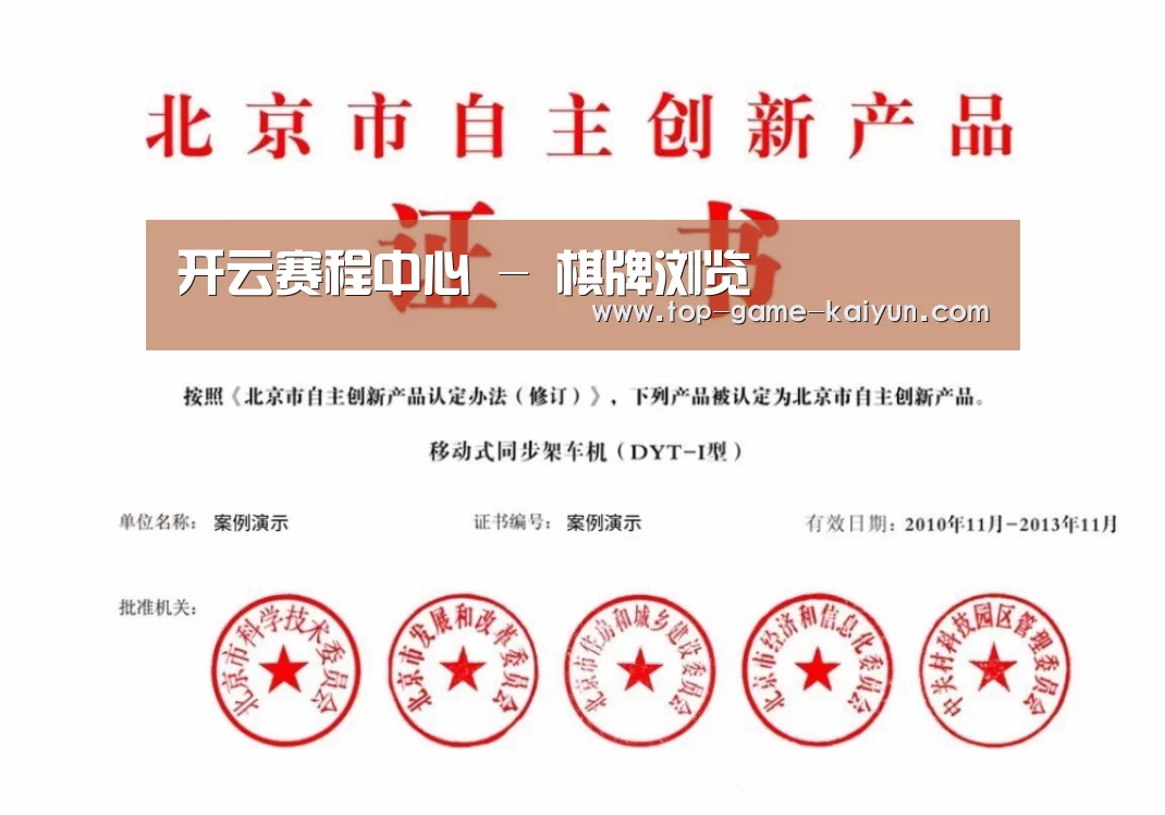 荣誉证书三