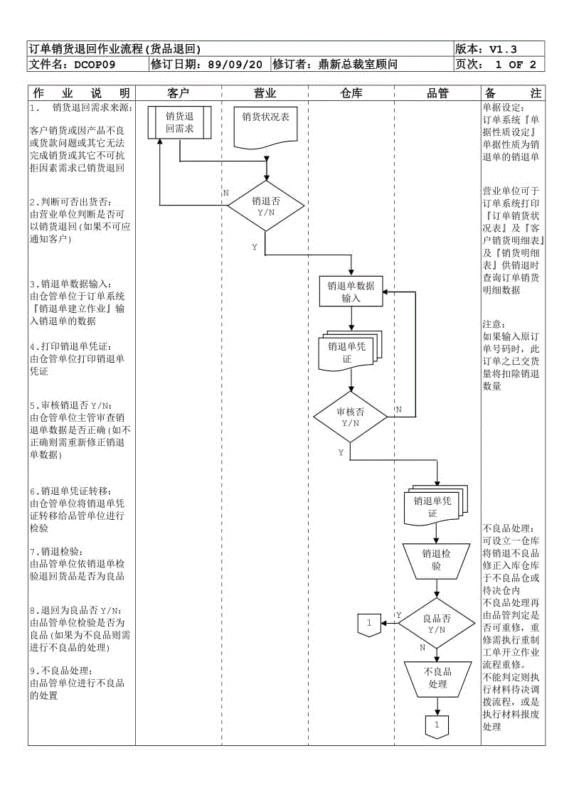 Kaiyuan Gaming